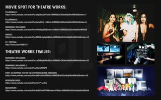 MOVIE SPOT FOR THEATRE WORKS: 
PILLOWMAN 1: 
https://www.youtube.com/watch?v=zfg53aCjc9Y&list=UUMQQEuCK2keikUpfGmWWzEA&index=7 
PILLOWMAN 2: 
https://www.youtube.com/watch?v=0vrpAYmi-LE&list=UUMQQEuCK2keikUpfGmWWzEA&index=6 
MEANWHILE IN KANSAS: 
https://www.youtube.com/watch?v=4iHwIjyj3BU&index=37&list=UUMQQEuCK2keikUpfGmWWzEA 
DROSZT: 
https://www.youtube.com/watch?v=8MVdckqHpe4&list=UUMQQEuCK2keikUpfGmWWzEA&index=15 
011 FESTIVAL: 
http://vimeo.com/93091571 
THEATER WORKS TRAILER: 
MEANWHILE IN KANSAS: 
https://www.youtube.com/watch?v=JsD0k8yE0Ws&list=UUMQQEuCK2keikUpfGmWWzEA&index=33 
MEANWHILE IN KANSAS 2: 
https://www.youtube.com/watch?v=Q5vu2fDlNP4 
FIRST 3D MAPPING TEST IN THEATRE PRODUCTION (HUNGARY) 
https://www.youtube.com/watch?v=o8D4ANYpGfI&list=UUMQQEuCK2keikUpfGmWWzEA&index=35 
RESERVOIR DOGS: 
https://www.youtube.com/watch?v=1Q1VYq-v8ro 
MIZANTROPE: 
https://www.youtube.com/watch?v=HaRDVndT7hA&index=31&list=UUMQQEuCK2keikUpfGmWWzEA 
 