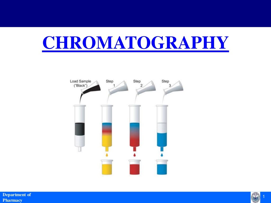 chromatography