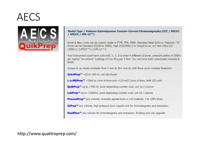 Commercially Available Countercurrent Separation (CCS) Instruments ...