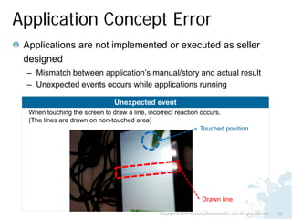 Application Concept Error
 Applications are not implemented or executed as seller
 designed
 – Mismatch between application’s manual/story and actual result
 – Unexpected events occurs while applications running

                               Unexpected event
  When touching the screen to draw a line, incorrect reaction occurs.
  (The lines are drawn on non-touched area)
                                                              Touched position




                                                                        Drawn line

                                               Copyright © 2010 Samsung Electronics Co., Ltd. All rights reserved.   22
 