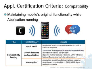 Appl. Certification Criteria: Compatibility
 Maintaining mobile’s original functionality while
 Application running

                                                                                SMS /
                                                                                MMS


     Title       Test Category                                 Details
                                   Application must not cause the device to crash or
                   Appl. itself    freeze at any time.
                                   Application that depends on specific mobile features
                 Device features   should work without any problem
 Compatibility   and application   (Specific mobile features ; Camera, GPS, Vibration
   Testing                         feature, Sound, internal/external sensors…)
                                   Application should handle interruptions properly;
                  Interruption     receiving an incoming CALL, SMS, MMS, Alarm
                                   notification events...
                                             Copyright © 2010 Samsung Electronics Co., Ltd. All rights reserved.   7
 