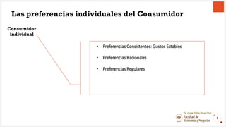 011 Las preferencias del consumidor.pdf