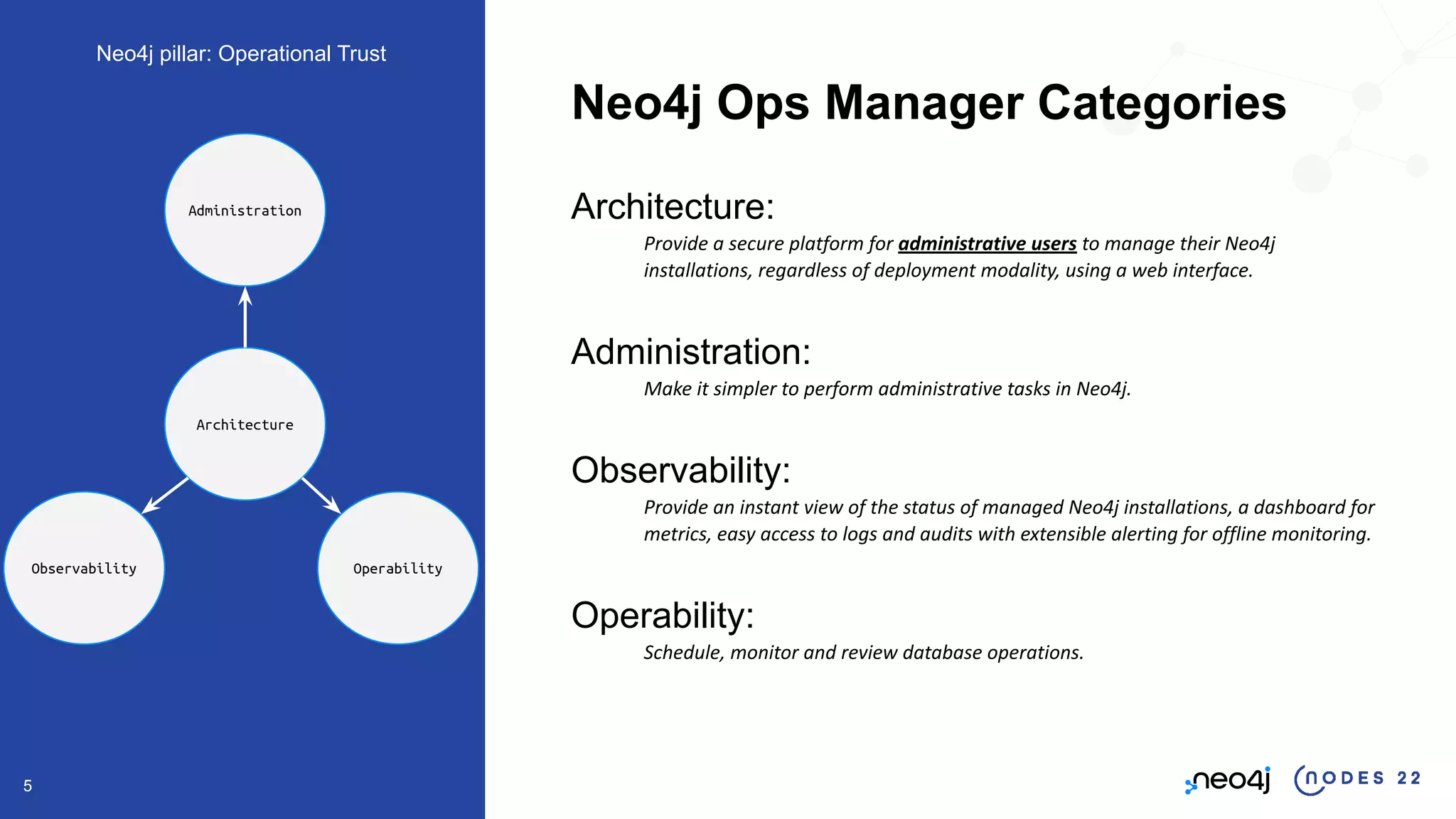 5
Neo4j Ops Manager Categories
Architecture:
Provide a secure platform for administrative users to manage their Neo4j
installations, regardless of deployment modality, using a web interface.
Administration:
Make it simpler to perform administrative tasks in Neo4j.
Observability:
Provide an instant view of the status of managed Neo4j installations, a dashboard for
metrics, easy access to logs and audits with extensible alerting for offline monitoring.
Operability:
Schedule, monitor and review database operations.
Architecture
Operability
Observability
Administration
Neo4j pillar: Operational Trust
 