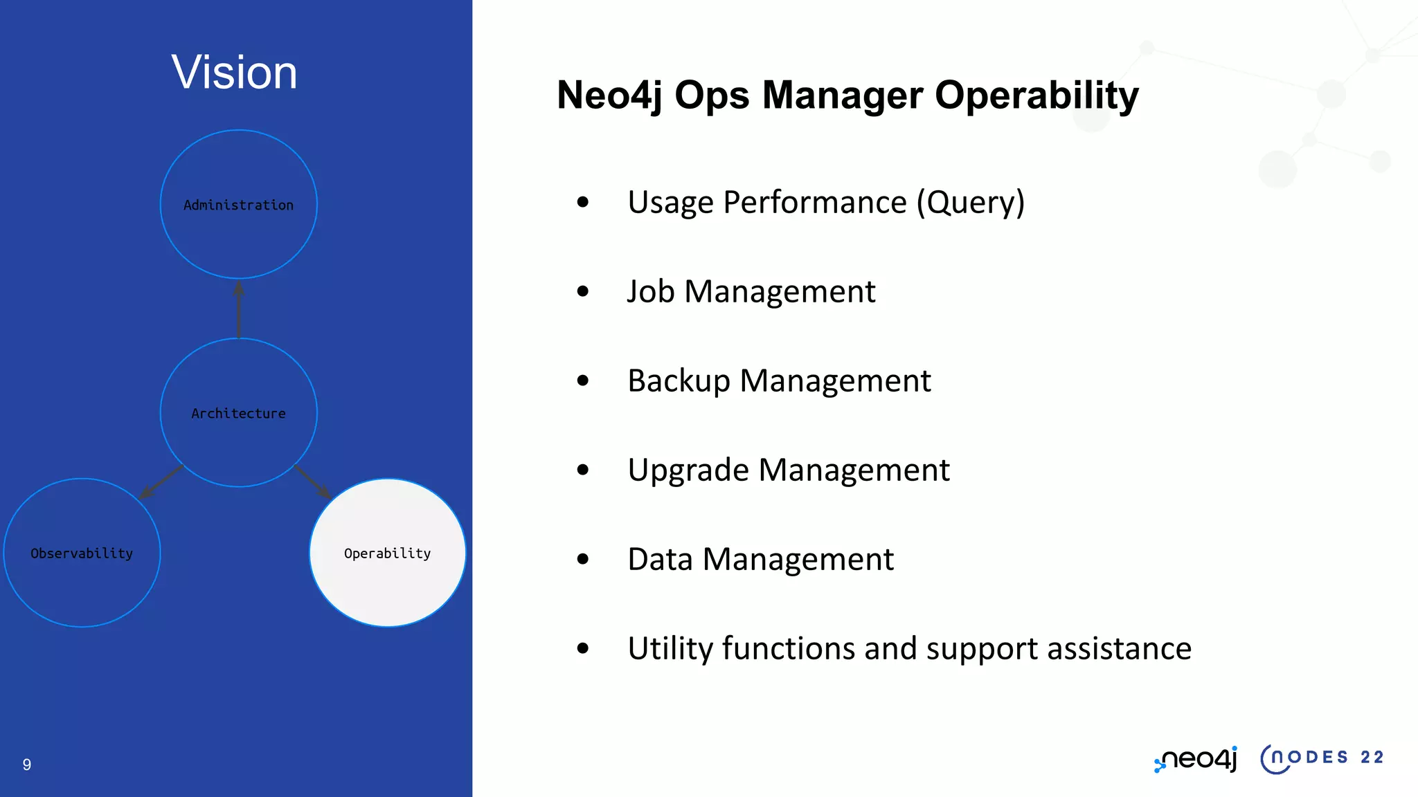 9
Neo4j Ops Manager Operability
• Usage Performance (Query)
• Job Management
• Backup Management
• Upgrade Management
• Data Management
• Utility functions and support assistance
Architecture
Operability
Observability
Administration
Vision
 
