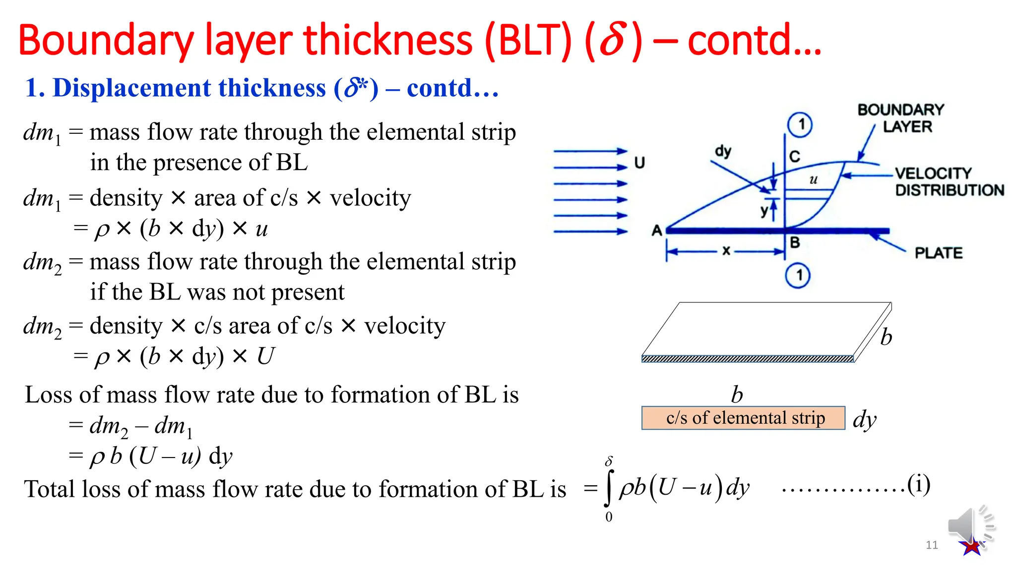1. Displacement thickness (*) – contd…
11
Boundary layer thickness (BLT) ( ) – contd…
dm1 = mass flow rate through the elemental strip
in the presence of BL
dm1 = density × area of c/s × velocity
=  × (b × dy) × u
dm2 = mass flow rate through the elemental strip
if the BL was not present
dm2 = density × c/s area of c/s × velocity
=  × (b × dy) × U
Loss of mass flow rate due to formation of BL is
= dm2 – dm1
=  b (U – u) dy
Total loss of mass flow rate due to formation of BL is  
0
b U u dy


 
 ……………(i)
b
b
dy
c/s of elemental strip
 