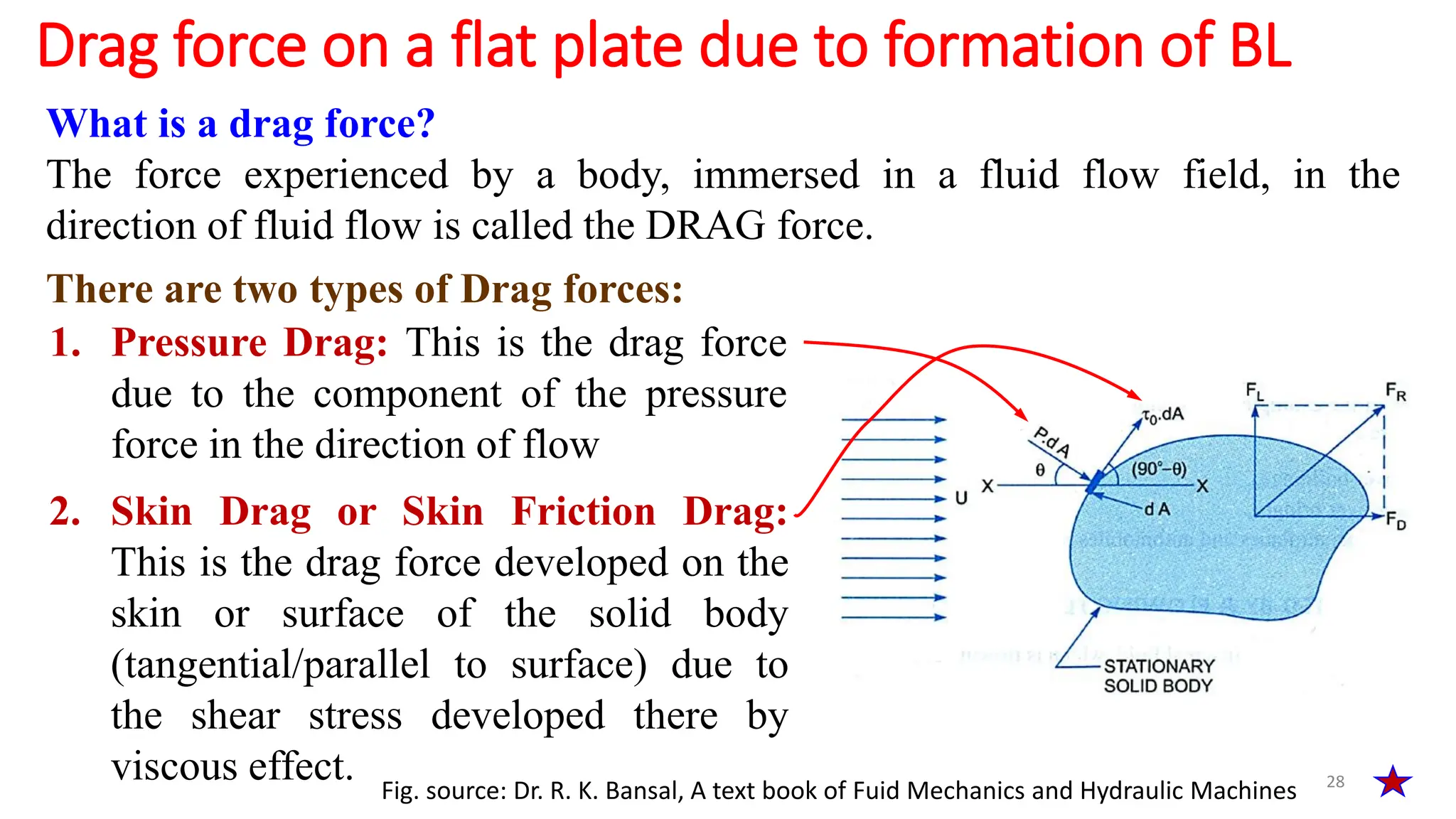 Drag force on a flat plate due to formation of BL
28
What is a drag force?
The force experienced by a body, immersed in a fluid flow field, in the
direction of fluid flow is called the DRAG force.
There are two types of Drag forces:
1. Pressure Drag: This is the drag force
due to the component of the pressure
force in the direction of flow
2. Skin Drag or Skin Friction Drag:
This is the drag force developed on the
skin or surface of the solid body
(tangential/parallel to surface) due to
the shear stress developed there by
viscous effect. Fig. source: Dr. R. K. Bansal, A text book of Fuid Mechanics and Hydraulic Machines
 