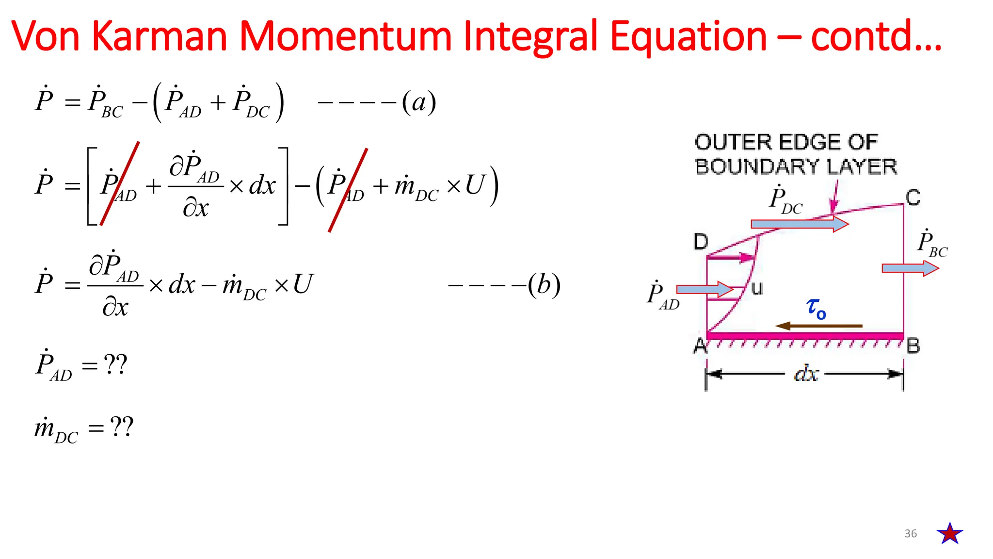 36
  ( )
BC AD DC
P P P P a
      
Von Karman Momentum Integral Equation – contd…
 
AD
AD AD DC
P
P P dx P m U
x
 

     
 

 
( )
AD
DC
P
P dx m U b
x

       

??
AD
P 
??
DC
m 
o
 