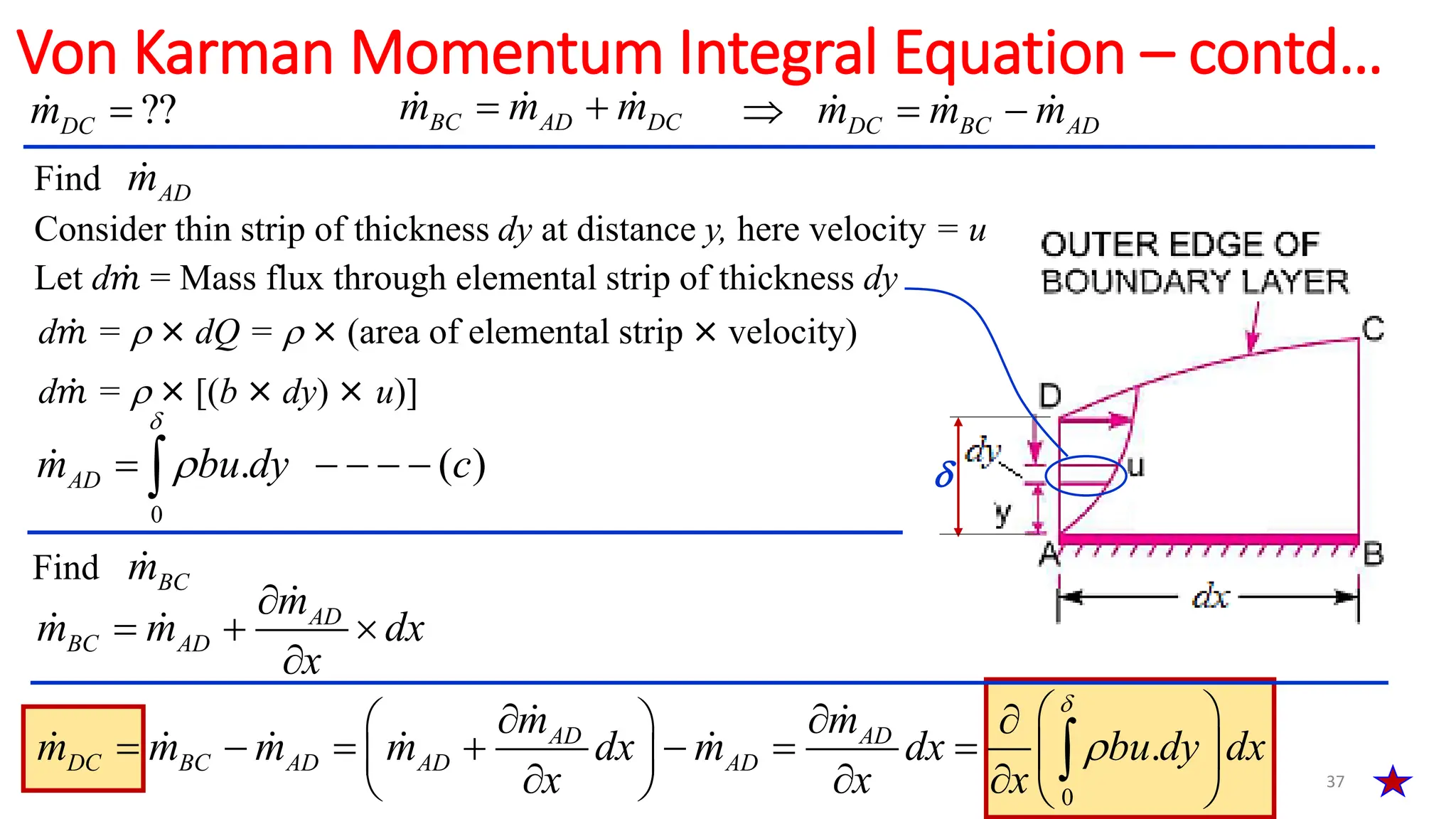 37
Von Karman Momentum Integral Equation – contd…

??
DC
m 
0
.
AD AD
DC BC AD AD AD
m m
m m m m dx m dx bu dy dx
x x x


 
  
 
        
 
  
   

AD
BC AD
m
m m dx
x

  

Let d ሶ
𝑚 = Mass flux through elemental strip of thickness dy
d ሶ
𝑚 =  × dQ =  × (area of elemental strip × velocity)
d ሶ
𝑚 =  × [(b × dy) × u)]
0
. ( )
AD
m bu dy c


    

Find AD
m
Consider thin strip of thickness dy at distance y, here velocity = u
Find BC
m
BC AD DC
m m m
  DC BC AD
m m m
  
 