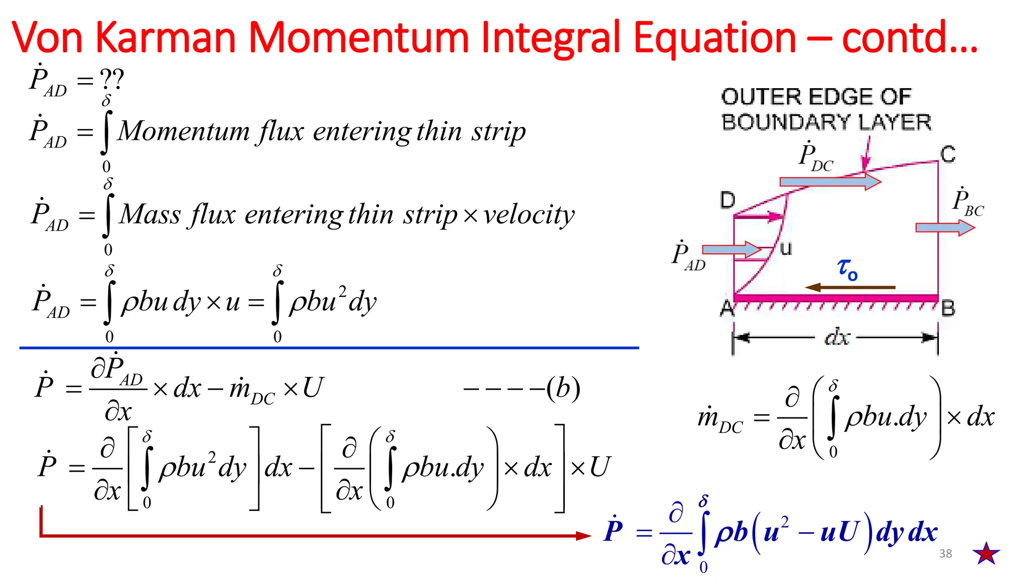 38
0
AD
P Momentum flux entering thin strip

 
0
.
DC
m bu dy dx
x


 

 
 
  

Von Karman Momentum Integral Equation – contd…
??
AD
P 
o
0
AD
P Mass flux entering thin strip velocity

 

2
0 0
AD
P budy u bu dy
 
 
  
 
( )
AD
DC
P
P dx m U b
x

       

2
0 0
.
P bu dy dx bu dy dx U
x x
 
 
 
   
 
   
 
 
 
 
 
   
 
 
 
2
0

 
 
P b u uU dydx
x


 
