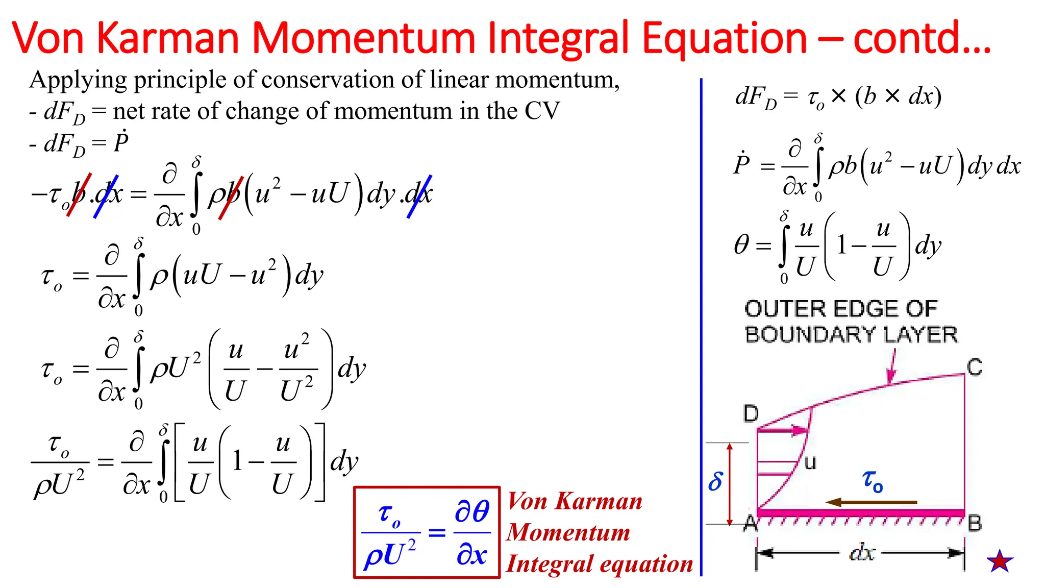 39
Applying principle of conservation of linear momentum,
- dFD = net rate of change of momentum in the CV
- dFD = ሶ
𝑃
Von Karman Momentum Integral Equation – contd…
dFD = o × (b × dx)
 
2
0
. .
ob dx b u uU dy dx
x

 

  
 
 
2
0
o uU u dy
x

 

 
 
2
2
2
0
o
u u
U dy
x U U

 
 

 
 
  

2
0
1
o u u
dy
U x U U



 
  
 
 
 
  
 

 
2
0
P b u uU dydx
x



 
 
0
1
u u
dy
U U


 
 
 
 

2
o
x
U
 




Von Karman
Momentum
Integral equation
o

 
