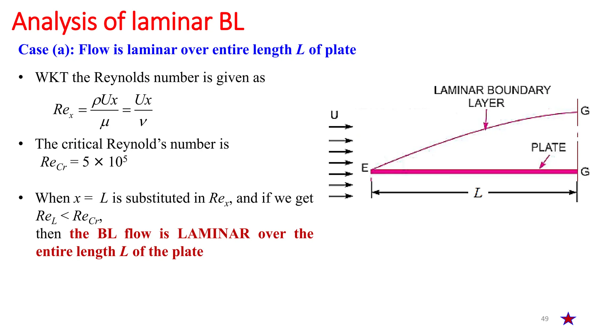 49
Analysis of laminar BL
Case (a): Flow is laminar over entire length L of plate
• WKT the Reynolds number is given as
x
Ux Ux
Re

 
 
• The critical Reynold’s number is
ReCr = 5 × 105
• When x = L is substituted in Rex, and if we get
ReL < ReCr,
then the BL flow is LAMINAR over the
entire length L of the plate
 