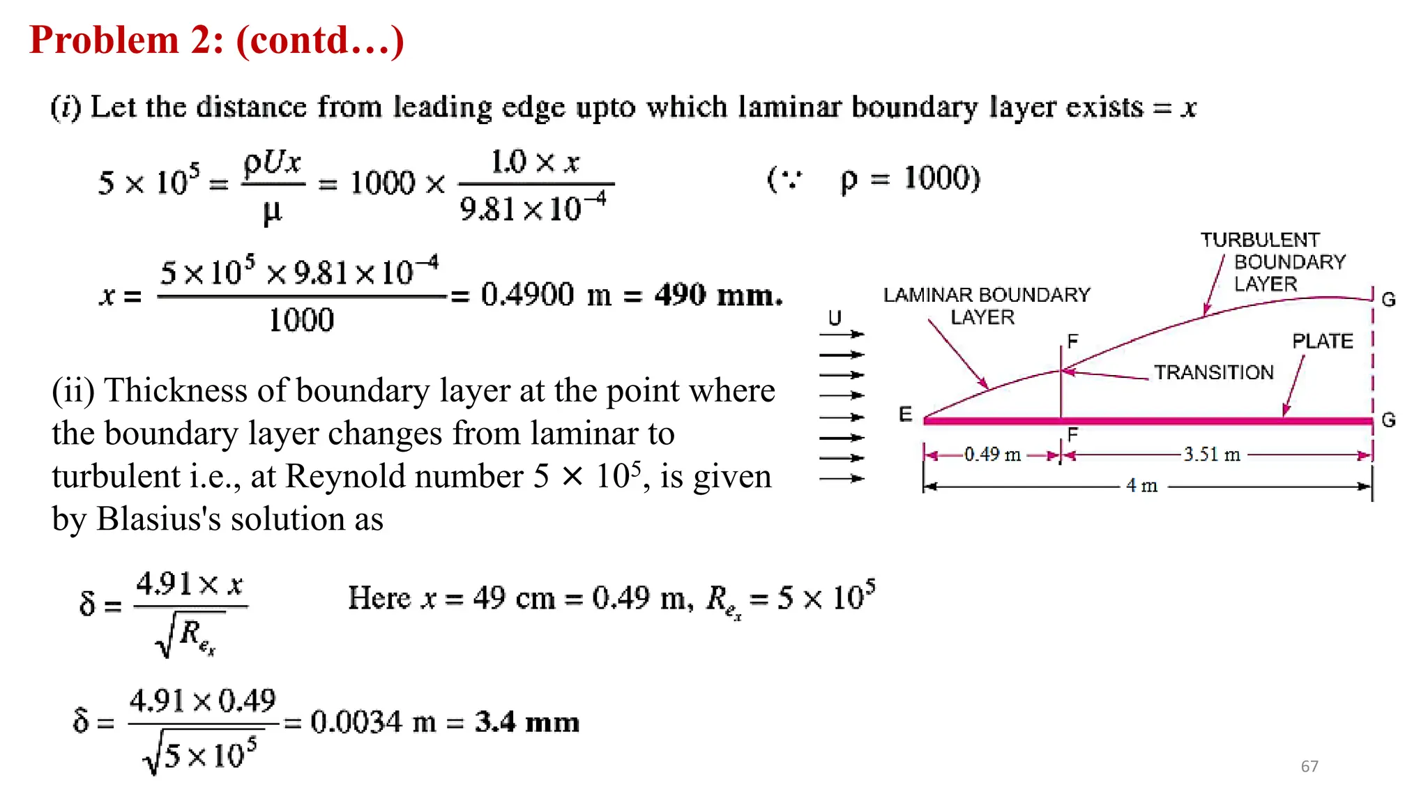 67
Problem 2: (contd…)
(ii) Thickness of boundary layer at the point where
the boundary layer changes from laminar to
turbulent i.e., at Reynold number 5 × 105, is given
by Blasius's solution as
 