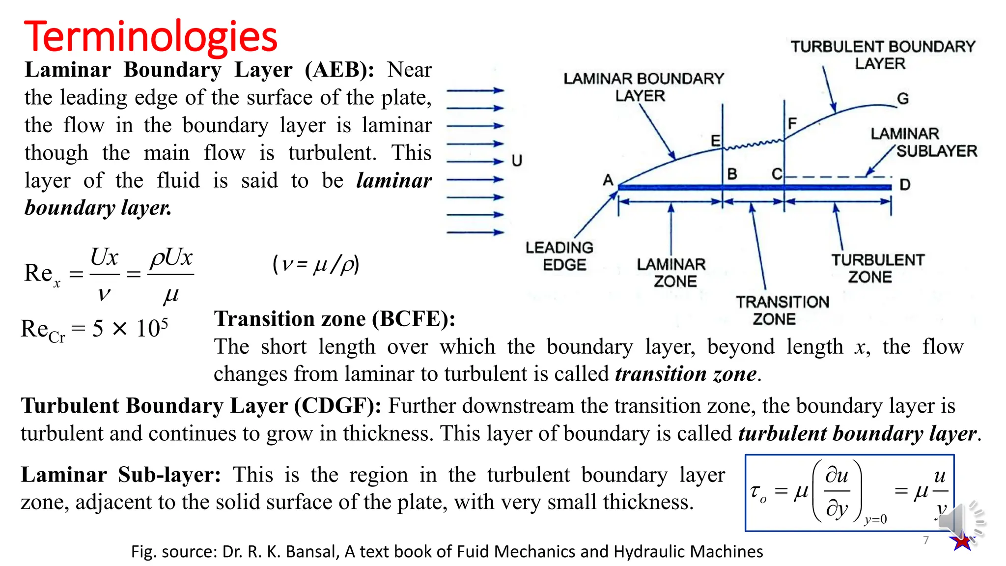 Terminologies
Laminar Boundary Layer (AEB): Near
the leading edge of the surface of the plate,
the flow in the boundary layer is laminar
though the main flow is turbulent. This
layer of the fluid is said to be laminar
boundary layer.
Rex
Ux Ux

 
 
ReCr = 5 × 105 Transition zone (BCFE):
The short length over which the boundary layer, beyond length x, the flow
changes from laminar to turbulent is called transition zone.
Turbulent Boundary Layer (CDGF): Further downstream the transition zone, the boundary layer is
turbulent and continues to grow in thickness. This layer of boundary is called turbulent boundary layer.
Laminar Sub-layer: This is the region in the turbulent boundary layer
zone, adjacent to the solid surface of the plate, with very small thickness.
0
o
y
u u
y y
  

 

 
 

 
7
Fig. source: Dr. R. K. Bansal, A text book of Fuid Mechanics and Hydraulic Machines
( =  /)
 