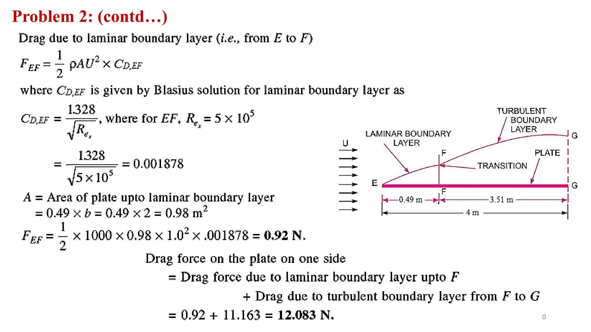 70
Problem 2: (contd…)
 