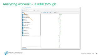 Analyzing workunit - a walk through
Workunit Analysis Tool 10
 