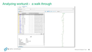 Analyzing workunit - a walk through
Workunit Analysis Tool 12
 