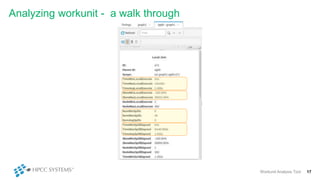 Analyzing workunit - a walk through
Workunit Analysis Tool 17
 