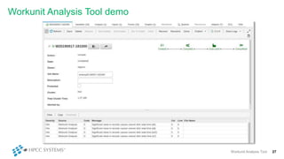 Workunit Analysis Tool demo
Workunit Analysis Tool 27
 