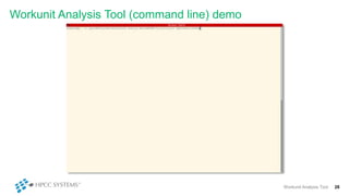 Workunit Analysis Tool (command line) demo
Workunit Analysis Tool 28
 