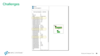 Challenges
Workunit Analysis Tool 33
 