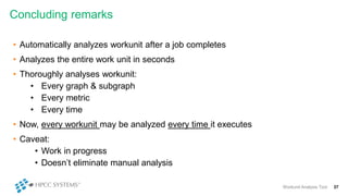 Concluding remarks
• Automatically analyzes workunit after a job completes
• Analyzes the entire work unit in seconds
• Thoroughly analyses workunit:
• Every graph & subgraph
• Every metric
• Every time
• Now, every workunit may be analyzed every time it executes
• Caveat:
• Work in progress
• Doesn’t eliminate manual analysis
Workunit Analysis Tool 37
 