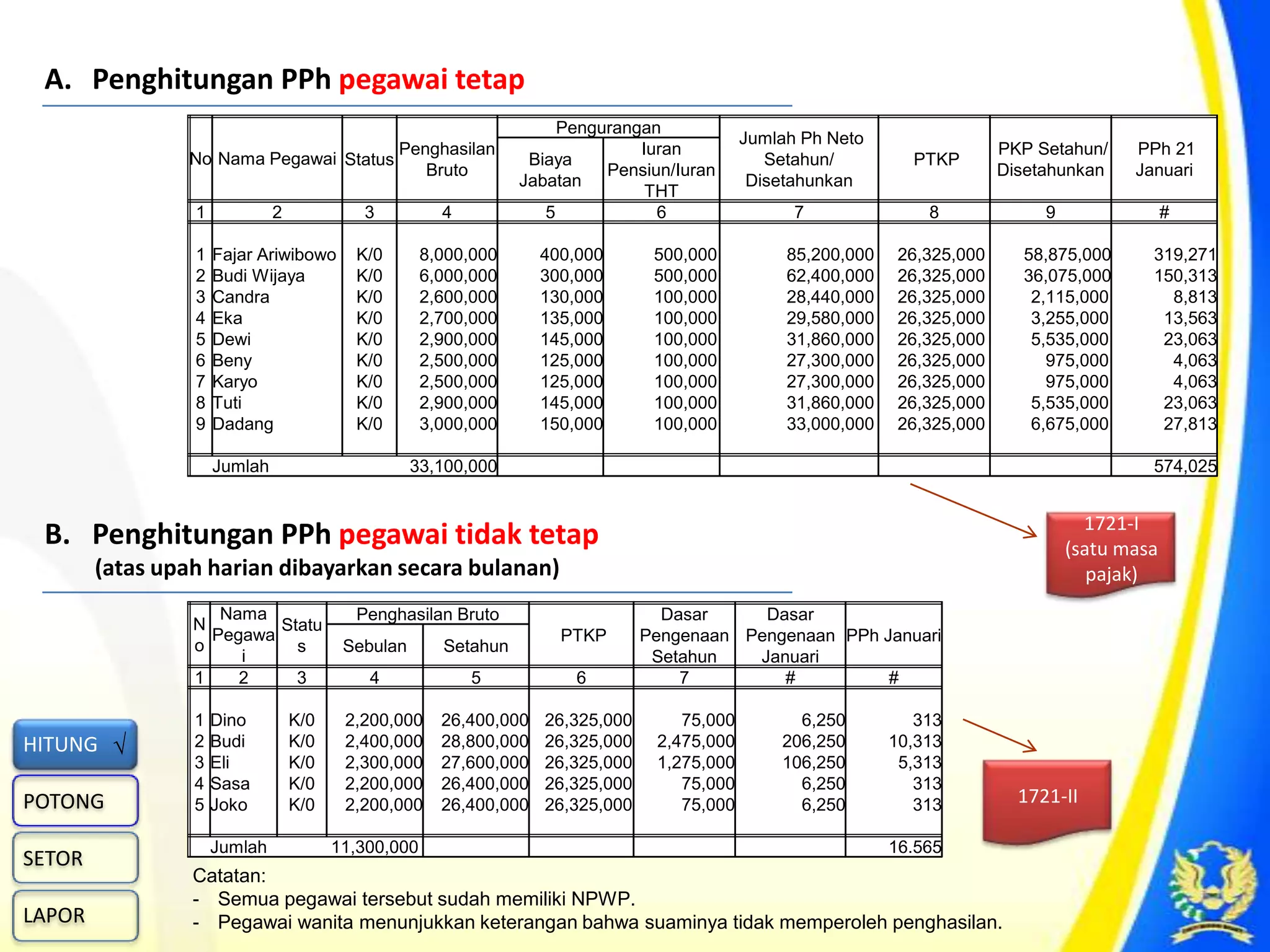011 simulasi contoh pph21 | PPTX