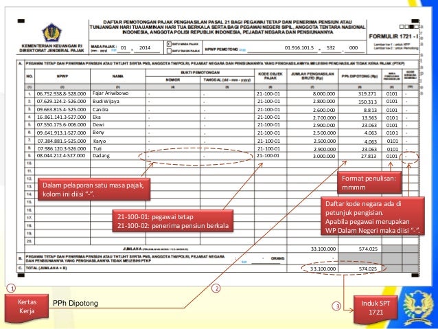 Contoh Dan Cara Pengisian Faktur Pajak - Contoh 193