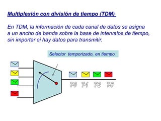 Multiplexión con división de tiempo (TDM)
En TDM, la información de cada canal de datos se asigna
a un ancho de banda sobre la base de intervalos de tiempo,
sin importar si hay datos para transmitir.
Selector temporizado, en tiempo
 