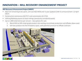 www.westernareas.com.au| ASX:WSA |
INNOVATION – MILL RECOVERY ENHANCEMENT PROJECT
15
Mill Recovery Enhancement Project (MREP)
 A$17.5m remaining to be spent, unit cost A$2.44/lb and <3 year payback (refer to announcement 12 April
2017)
 Construction commences Q3 CY17 and commissions Q1 CY18
 Utilising BioHeap process to leach tailings (previously considered waste)
 Up to 1,400 nickel tonnes per annum – two options for sale:
1. Blend 45% to 50% nickel grade product into existing concentrate production and offtakes (base case)
2. Sell new product into the EV battery space, with potential premium to offtake contracts
 