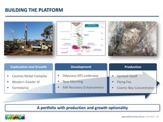 www.westernareas.com.au| ASX:WSA |
BUILDING THE PLATFORM
17
A portfolio with production and growth optionality
 Cosmos Nickel Complex
 Western Gawler JV
 Forrestania
Exploration and Growth
 Odysseus DFS underway
 New Morning
 Mill Recovery Enhancement
Development
 Spotted Quoll
 Flying Fox
 Cosmic Boy Concentrator
Production
Odysseus Project:
7.3Mt @ 2.4% Ni (174Kt Ni)
Proposed Vent Raise
Proposed Decline Infrastructure
Existing Decline Infrastructure
COSMOS DEEPS
(mined out)
ODYSSEUS SOUTH ODYSSEUS NORTH
Planned Stoping Blocks
Longitudinal Section – Looking West
4.0Mt @ 2.2% Ni (88Kt Ni) 3.2Mt @ 2.5% Ni (81Kt Ni)
ODYSSEUS (massive)
48Kt @ 11.6% Ni (5.6Kt Ni)
- 250m
- 500m
- 750m
- 1,000m
5.3m @ 15.2% Ni
(massive)
26m @ 2.5% Ni
(disseminated)0 250m
5.5m @ 13.9% Ni
(massive)
 