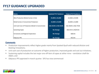 www.westernareas.com.au| ASX:WSA |
FY17 GUIDANCE UPGRADED
30
Comments
 Production improvements reflect higher grade mainly from Spotted Quoll with reduced dilution and
blasting innovations;
 Unit cash cost of production an outcome of higher production, improved grade and cost out initiatives;
 Sustaining capital includes the last major one-off item of capex at either mine – ventilation shaft for
A$6m; and
 Odysseus PFS approved in march quarter. DFS has now commenced
Metric Updated FY17 Guidance Original FY17 Guidance
Mine Production (Nickel tonnes in Ore) 25,000 to 26,000 22,500 to 24,500
Nickel tonnes in Concentrate Production 22,000 to 23,000 20,200 to 22,000
Unit Cash Cost of Production (Nickel in Concentrate) A$2.35/lb to A$2.50/lb A$2.40/lb to A$2.75/lb
Sustaining Capex No Change A$22.0m to A$24.0m
Forrestania and Regional Exploration No Change A$8.0m
Odysseus PFS No Change A$2.0m
 
