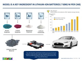 www.westernareas.com.au| ASX:WSA |
NICKEL IS A KEY INGREDIENT IN LITHIUM-ION BATTERIES (~50KG NI PER CAR)
33
“Our cells should be called Nickel-Graphite, because primarilythe
cathode is nickel and the anode side is graphite with silicon oxide…
[there’s] a little bit of lithium in there, but it’s like the salt on the
salad,” Tesla CEO Elon Musk
 