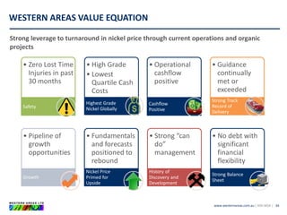 www.westernareas.com.au| ASX:WSA |
WESTERN AREAS VALUE EQUATION
34
• High Grade
• Lowest
Quartile Cash
Costs
Highest Grade
Nickel Globally
• Operational
cashflow
positive
Cashflow
Positive
• Guidance
continually
met or
exceeded
Strong Track
Record of
Delivery
• Zero Lost Time
Injuries in past
30 months
Safety
• Pipeline of
growth
opportunities
Growth
• Fundamentals
and forecasts
positioned to
rebound
Nickel Price
Primed for
Upside
• Strong “can
do”
management
History of
Discovery and
Development
• No debt with
significant
financial
flexibility
Strong Balance
Sheet
Strong leverage to turnaround in nickel price through current operations and organic
projects
 
