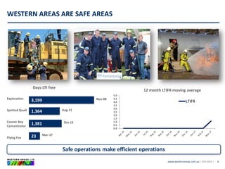 www.westernareas.com.au| ASX:WSA |
WESTERN AREAS ARE SAFE AREAS
6
Safe operations make efficient operations
Days LTI free
Nov-08
Aug-11
Oct-13
Mar-17
12 month LTIFR moving average
0.0
0.5
1.0
1.5
2.0
2.5
3.0
3.5
4.0
4.5
5.0
LTIFR
Exploration
Spotted Quoll
Cosmic Boy
Concentrator
Flying Fox
3,199
1,364
1,381
23
 