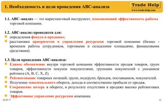 www.trade-help.com
22.05.17 13
1. Необходимость и цели проведения АВС-анализа
22.05.17 13
1.1. АВС–анализ — это маркетинговый инструмент, повышающий эффективность работы
торговой компании.
1.2. ABC-анализ проводится для:
 определения фокуса в продажах;
 расстановки приоритетов в управлении ресурсами торговой компании (бизнес -
временем работы сотрудников, торговыми и складскими площадями, финансовыми
средствами).
1.3. Цели проведения АВС-анализа:
 Единое обозначение внутри торговой компании эффективности продаж товаров, групп
товаров, эффективности покупок покупателями, группами покупателей с указанием
рейтинга (А, В, С, Х, Z).
 Рейтингование товарных позиций, групп, подгрупп, брендов, поставщиков, покупателей.
 Получение максимального оборота, дохода и соответственно прибыли от продаж.
 Сокращение потерь в обороте, в результате отсутствия в продаже высоко рейтинговых
товаров.
 Эффективное управление ресурсами компании.
 