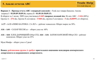 www.trade-help.com
22.05.17 19
5. Анализ отчетов АВС
Вариант 1 - Пример отчета АВС «товарный сквозной» - Food, все товары Бакалеи, 1месяц
(период I - 01.09.09-30.09.16, период II - 01.09.10-30.09.15)
В обороте за 1 месяц 2009 года участвовало 8 469 товарных позиций sku. Из них АВС – 2 616 (80%).
Группа А – 274 sku. Группа Х составила – 5 848 sku, группа Z составила – 5 sku (0,0099% от оборота).
А 27 – А 13 «ПИВО БАЛТИКА 1.5л №7» – рейтинг повысился. Оборот вырос на 30%.
А16 – А44 – САХАР ПЕСОК кг - оборот упал на 60%
А16 – А64- ХЛЕБ ДАРНИЦКИЙ 630гр СХЗ, А64 – А16- БАТОН НАРЕЗНОЙ 500гр СХЗ – рейтинг
понизился. Оборот упал на 25%
Мука Макфа – оборот упал в 2 раза!
Вывод: рейтинговая группа А требует пристального внимания менеджеров коммерческого
департамента и операционного департамента.
 