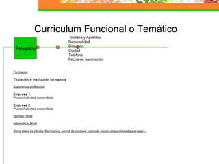 Curriculum Funcional o Temático
Nombre y Apellidos
Nacionalidad
Dirección
Ciudad
Teléfono
Fecha de nacimiento
Formación
Titulación e institución formadora
Experiencia profesional
Empresa 1:
Puesto/Actividad desarrollada
Empresa 2:
Puesto/Actividad desarrollada
Idiomas: Nivel
Informática :Nivel
Otros datos de interés: Seminarios ,carnet de conducir ,vehículo propio ,disponibilidad para viajar…
Fotografía
 