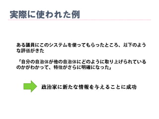 実際に使われた例
価
体 体
徴
政治家に新たな情報を与えることに成功
 