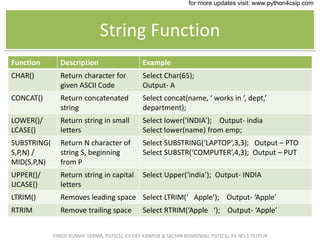 012. SQL.pdf