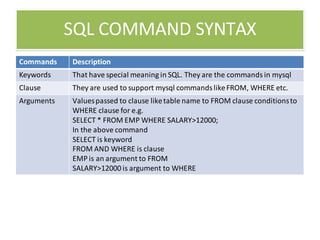 012. SQL.pdf