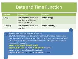 012. SQL.pdf
