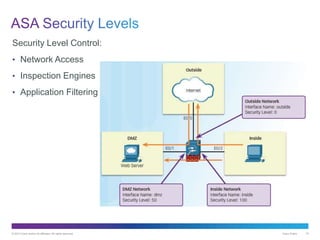 © 2013 Cisco and/or its affiliates. All rights reserved. Cisco Public 19
Security Level Control:
• Network Access
• Inspection Engines
• Application Filtering
 