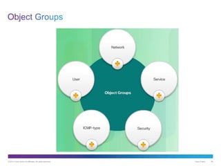 © 2013 Cisco and/or its affiliates. All rights reserved. Cisco Public 46
 