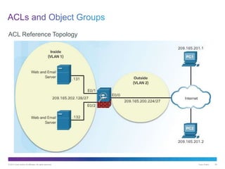 © 2013 Cisco and/or its affiliates. All rights reserved. Cisco Public 58
ACL Reference Topology
 