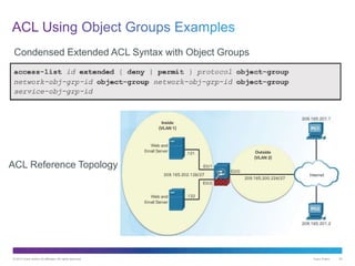 © 2013 Cisco and/or its affiliates. All rights reserved. Cisco Public 60
Condensed Extended ACL Syntax with Object Groups
ACL Reference Topology
 
