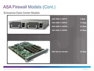 © 2013 Cisco and/or its affiliates. All rights reserved. Cisco Public 7
Enterprise Data Center Models
 