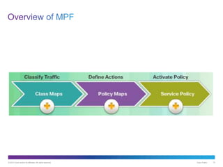 © 2013 Cisco and/or its affiliates. All rights reserved. Cisco Public 74
 