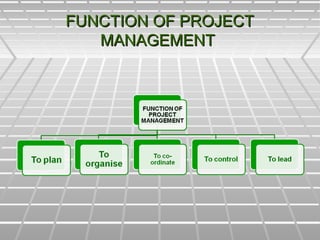 012 bussiness planning process