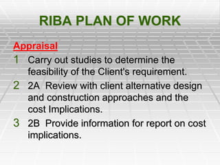 RIBA PLAN OF WORK
Appraisal
1 Carry out studies to determine the
feasibility of the Client's requirement.
2 2A Review with client alternative design
and construction approaches and the
cost Implications.
3 2B Provide information for report on cost
implications.
 