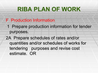RIBA PLAN OF WORK
F Production Information
1 Prepare production information for tender
purposes.
2A Prepare schedules of rates and/or
quantities and/or schedules of works for
tendering purposes and revise cost
estimate. OR
 